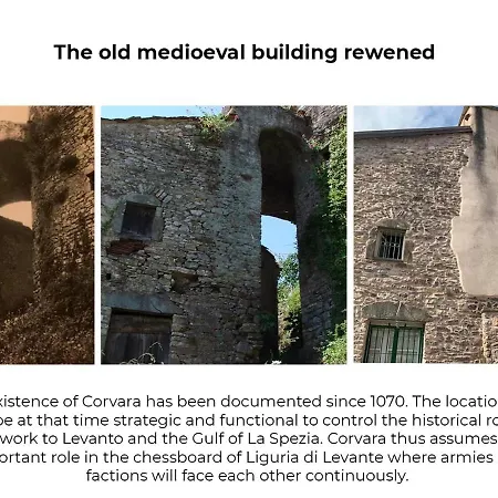 Il Castello Di Alle Cinque Terre קורבארה